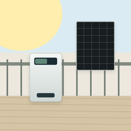 Hoymiles HiBattery AC Solarbatterie 1,92 kWh - Anwendung