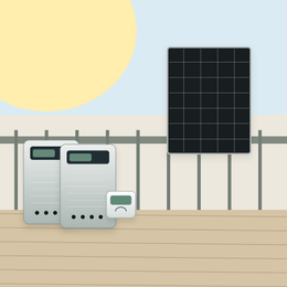 Marstek B2500 Balkonkraftwerk Speicher 4,48 kWh mit Smart Meter - Anwendung