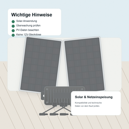 Solar Mikro-Wechselrichter mit Überwachung - Vorteile und Hinweise