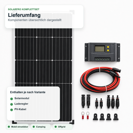 Topsolar 200W Solar-Kit für Camping, Wohnmobil & Yacht - Lieferumfang